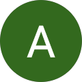Ammar Aziz Ammar Aziz