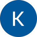 Kincam 521 Kincam 521