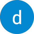 dayana batrisya
