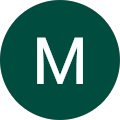 Masliza Abu Bakar Masliza Abu Bakar