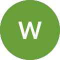 wang kiong ling wang kiong ling