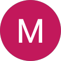 Mmcm Audio