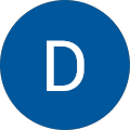 Danial Hakim Danial Hakim