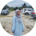 Nur ain Nadhirah Nur ain Nadhirah