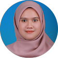 Che Aisyah Che Aisyah